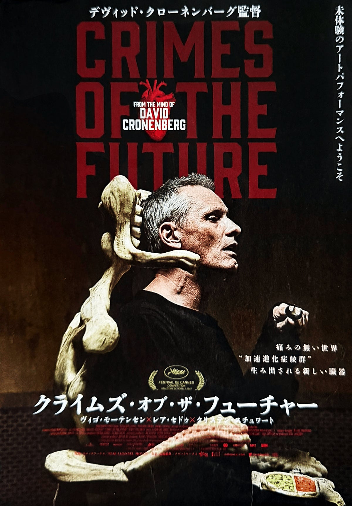Crimes of the Future
